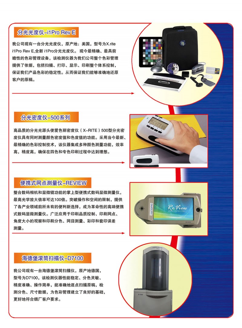 检测仪器2